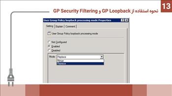 نحوه استفاده از GP Loopback و GP Security Filtering