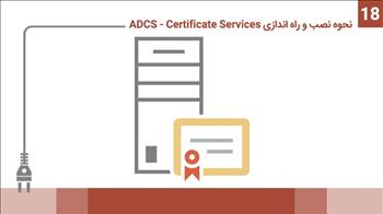 نحوه نصب و راه اندازی ADCS-Certificate Services قسمت 4